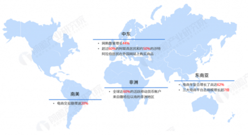 峰会回顾丨市场的选择，是要头破血流还是另辟蹊径